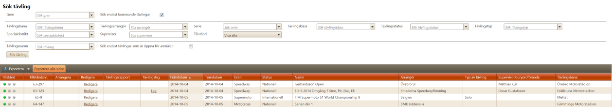 Komplettering av tävlingsinformation När du har fått ett meddelande om att ansökt tävling blivit godkänd loggar du in via hänglåset på klubbens hemsida och klickar på fliken Svemo TA.
