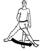 DYNAMISK RÖRLIGHET Genomförs mellan övning 1 och 2 under varje träning Lårens baksida Höga sparkar framför kroppen. Försök hålla benet så rakt som. Byt ben efter 30 sek.