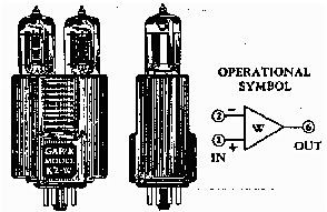 Förstärkare En ensam transistor kan användas till att förstärka strömmar eller spänningar. Med flera samverkande transistorer kan man åstadkomma mycket hög förstärkning.