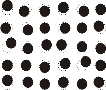 III IV Den andra derivatan är den första termen i utvecklingen som blir kvar. I den harmoniska approximationen för fasta ämnen arbetar man bara med denna term.