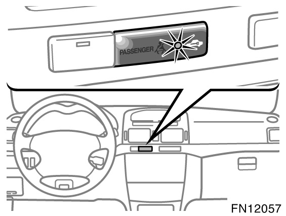 20 NYCKLAR OCH DÖRRAR Startspärr Startspärren är ett stöldskyddssystem. När du sätter nyckeln i tändningslåset sänder transponderchipet i nyckelgreppet en elektronisk kod till bilen.