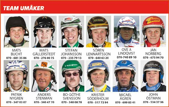 UMÅKERS A-TRÄNARE ROBERT DUNDER 070-344 00 8 MIKA HAAPAKANGAS 076-140 49 90 SÖREN LENNARTSON 070-640 63 0 GUNILLA OSCARSSON 070-560 00 38
