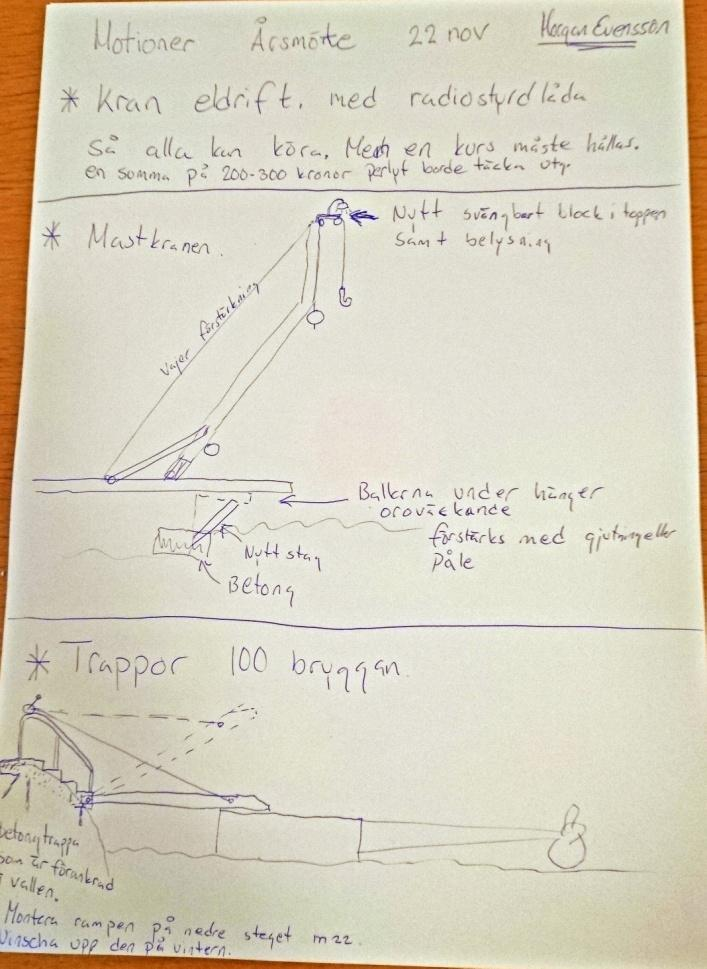 2 Föreslagen text: Klubben är en allmännyttig ideell förening och har till ändamål att lokalt främja båtlivet. Klubben skall verka för god sjösäkerhet, god miljö samt ett gott kamrat- och sjömanskap.