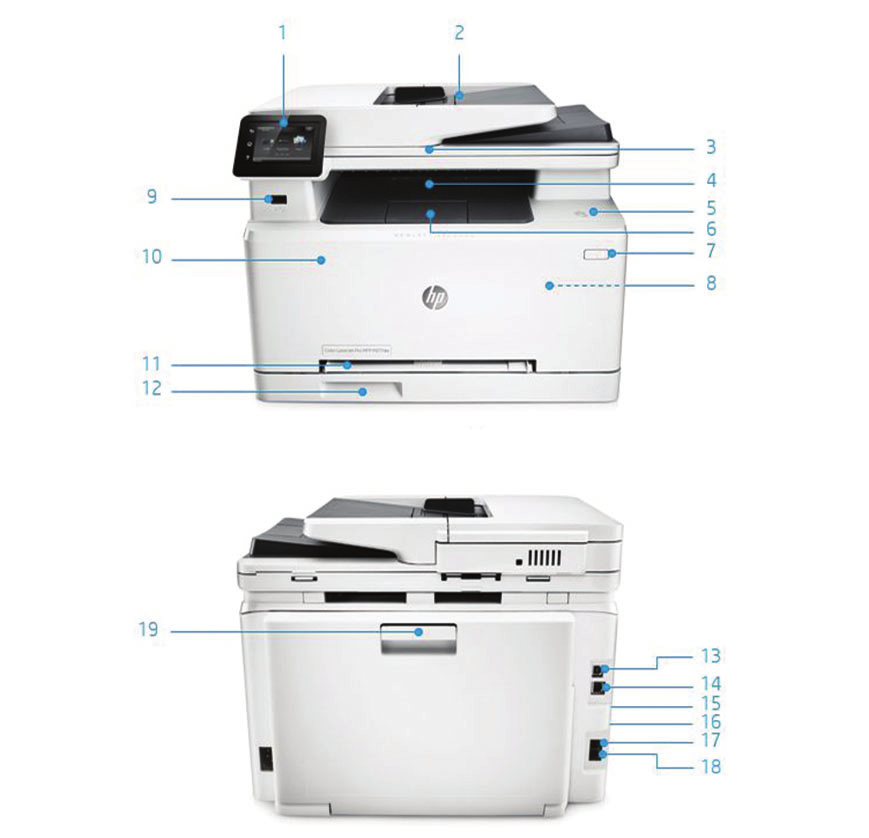 Produktrundtur HP Color LaserJet Pro MFP M277dw på bilden: 1. Intuitiv 7,6 cm färgpekskärm som kan lutas uppåt för enklare visning 2. 50-arks automatisk dokumentmatare (ADM) 3.