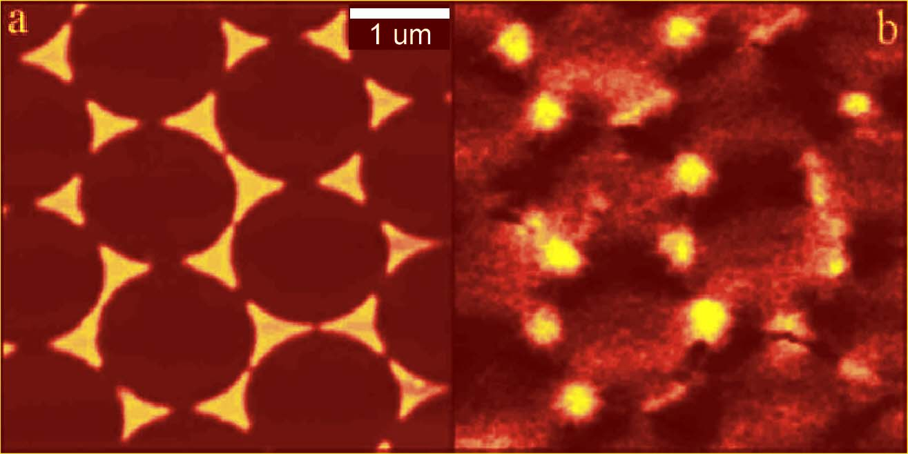 Avbildning av magnetisk struktur mha MFM, Magnetic Force Microscopy.