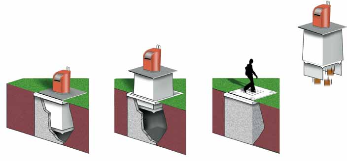 UWS - ett genomtänkt och väl inarbetat koncept UWS är ett estetiskt tilltalande system att samla in avfall. Inkasthusen ovan jord är designade att smälta in i alla typer av miljöer.