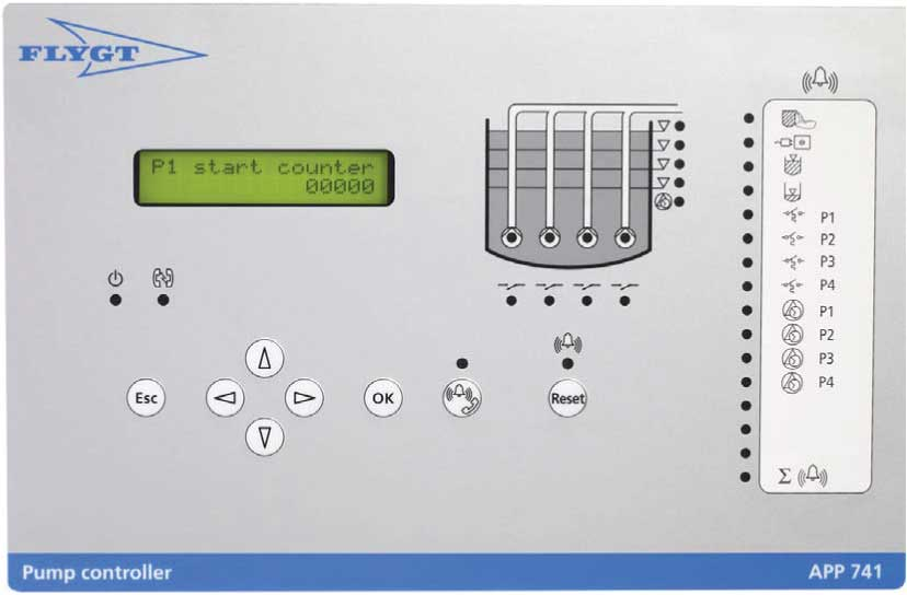 Teknisk specifikation APP 700/APX