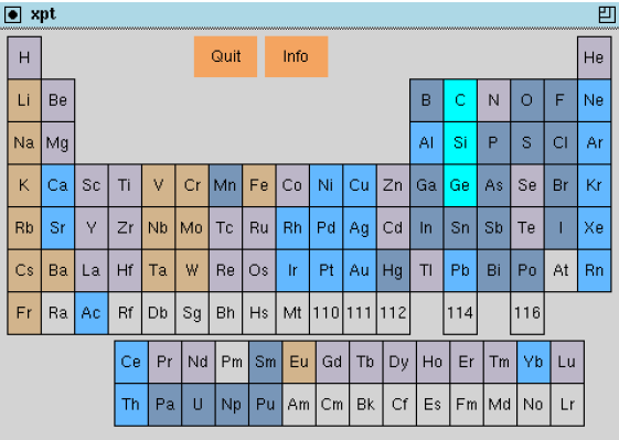 De vanligaste metallstrukturerna De allra flesta metaller har en av de tre strukturerna FCC, BCC och HCP