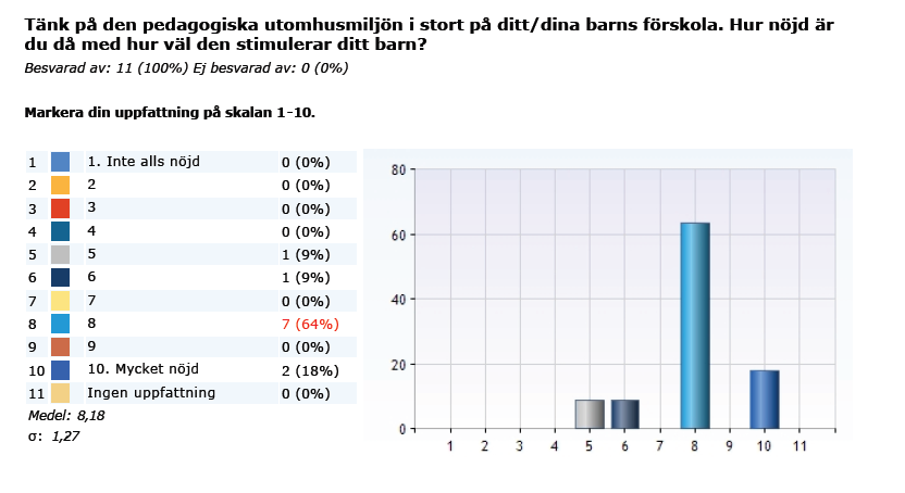 varit mer lätt tillgängligt.