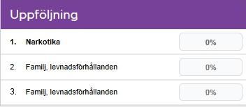 42 (49) Denna sida visar de livsområden som uppdraget gäller med beställarens mål och delmål. På denna sida följer du upp respektive mål och delmål.