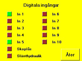 ExciControl TRC tillv.nummer: 00- TRC styrenhet: Rev 0. TRC display: Rev 0.0. Felsökning.