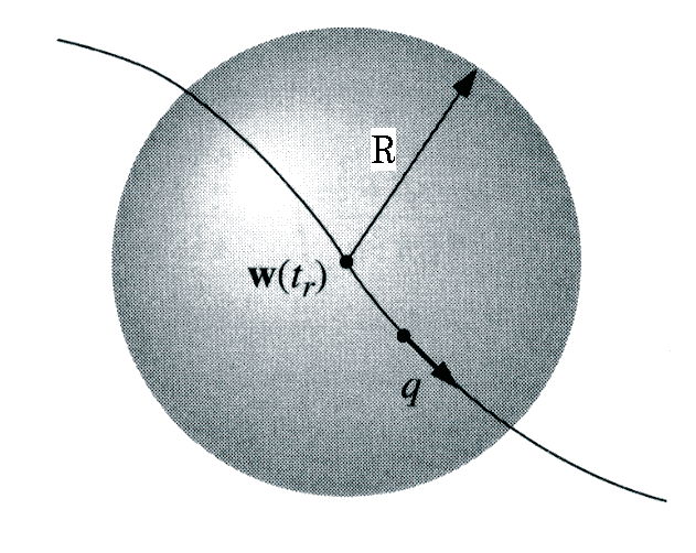 15.3. Strålning från punktladdningar Vi härledde tidigare att för en punktladdning gäller E(r, t) = q R [ ] ( 2 v 2 )u + R (u a) 4πε 0 (R u) 3 (15.94) B(r, t) = 1 R E(r, t) (15.95) där u = R v.