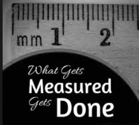 Att mäta allt är att styra mot inget Att mäta är bra Bolag som översätter sin strategi till mätbara mål har större sannolikhet att agera