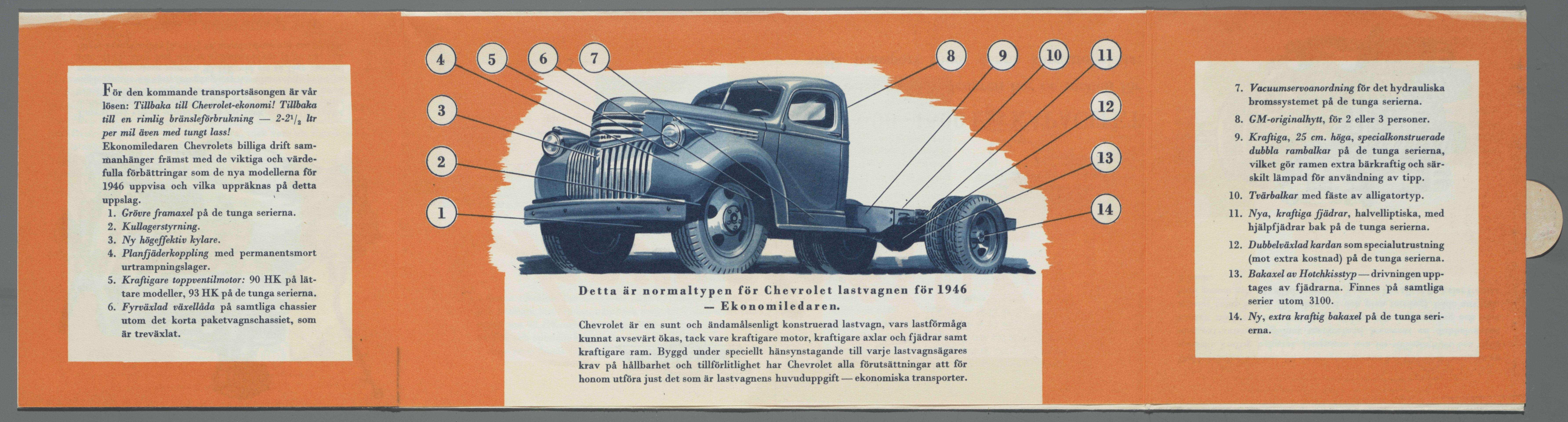 10 0 II rr ör den kommande transportsasongen ar var lösen:: Tillbaka till Chevrolet-ekonomi! Tillbaka tilltill en rimlig bransleförbrukning 2-2 1 / 2 Itr perper mil aven med tungt lass!