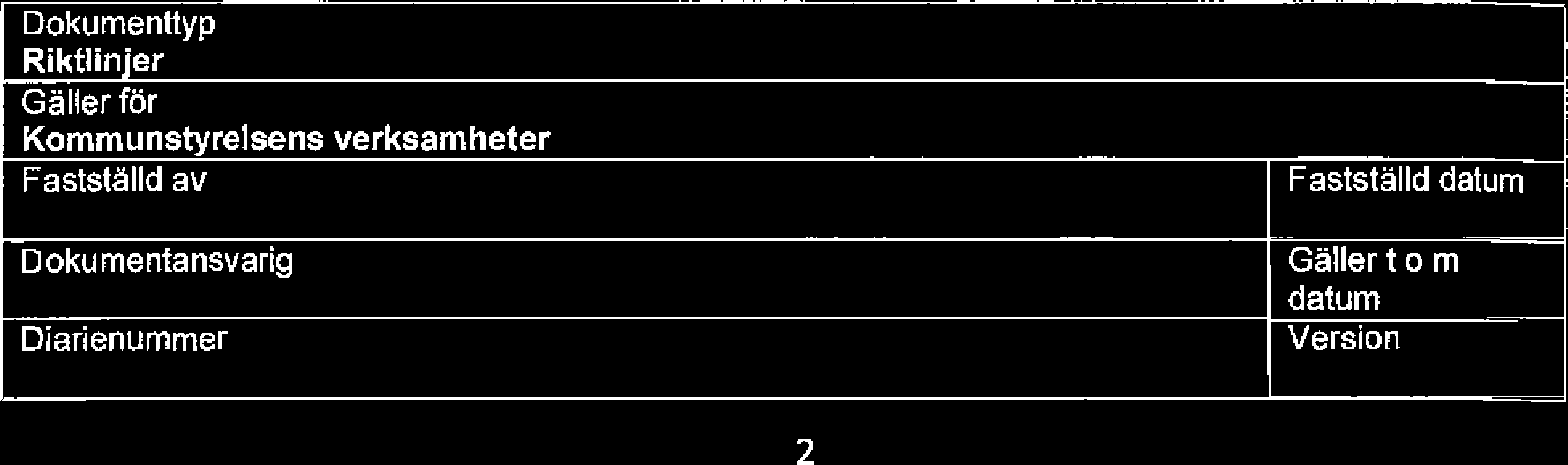 Dokumenttyp Riktlinjer Gäller för Kommunstyrelsens verksamheter Fastställd