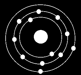Vad är elektricitet Exempel: Skolmodell av en Magnesiumatom. Magnesium med atomnumret 12 har 12 protoner i kärnan som binds ihop med 12 neutroner.