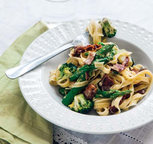 TAGLIATELLE ALFREDO MED SOLTORKAD TOMAT OCH BACON RECEPT 3 Ca 30 min 400 gram tagliatelle 2 pkt bacon 1 broccoli 1 pkt tinad sparris, ca 200 gram ½ burk soltorkad tomat 2 vitlöksklyftor 2 ½ dl grädde