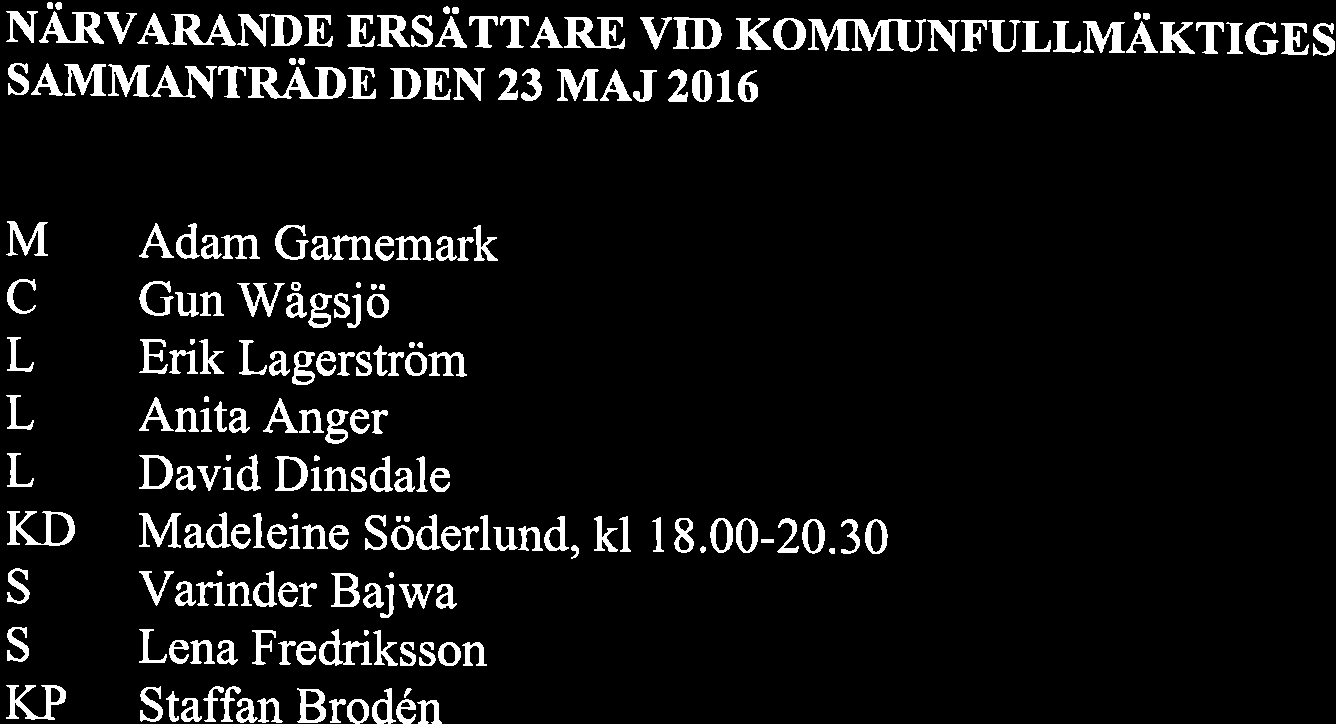 NÄRvARANDE ERsÄTTARE vid KoMMUNFULLMÄKTIGEs SAMMANTnÄnn DEN 23 MAJ 2016 M Adam Garnemark C Gun Wågsjö Erik Lagerström L