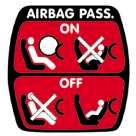 Funktionskontroll Om denna kontrollampa tänds med påslagen tändning (nyckelns 2:a läge), åtföljd av en ljudsignal och meddelandet* "Passagerarens airbag bortkopplad" på flerfunktionsskärmen, betyder
