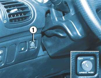Vid krock registrerar de elektroniska sensorerna bilens kraftiga inbromsning: om kollisionskraften är sådan, att krockkuddarna bör lösa ut, vecklas kuddarna ögonblickligen ut och skyddar personerna i