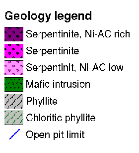 as nickel in sulphides 19