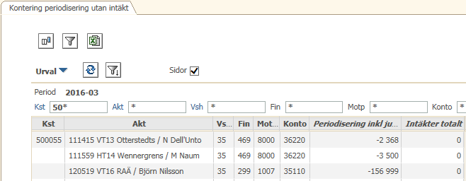 Information: Periodiseringskontering från aktivitetsfliken Nya rapporter som visar vilka aktiviteter som hämtar sin