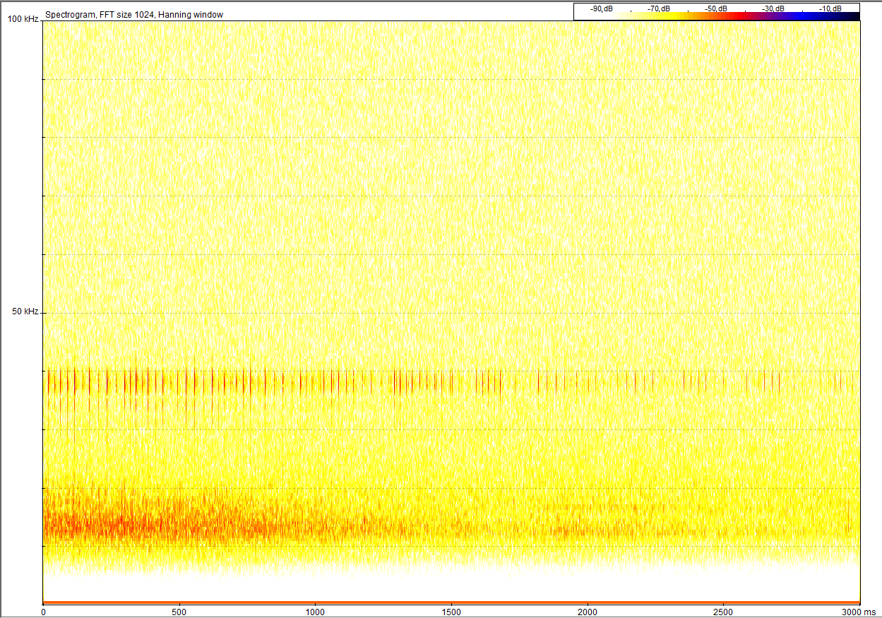 9 (10) Bilaga 2 Exempel på spectrogram