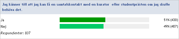 gäller särskilt distansstudenter som ju inte heller får del av vår