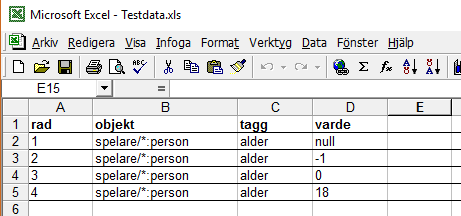 Del 1 DataSource Teststeg med MS Excel som styrdata Rad, objekt, tagg