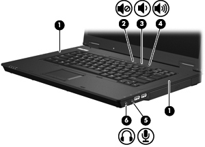 5 Multimedia Använda multimediemaskinvara Använda ljudfunktionerna Följande bild och tabell beskriver ljudfunktionerna i datorn. Komponent Beskrivning (1) Högtalare (2) Producerar ljud.