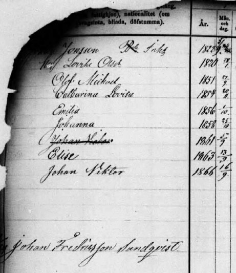 Skellefteå landsförsamlings kyrkoarkiv A1:11a s. 112 Så är också fallet i husförhörslängden för åren 1871-1880.