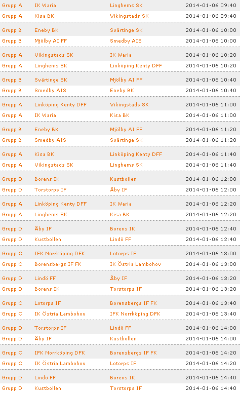 F 14 6/1-2014 4 grupper med 5 eller 4 lag i varje grupp.