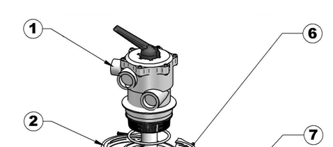 Filter beskrivning -Multifunktions ventil 2-Lås ring 3- Mjuk O-Ring för tätning 4-Behållare 5-Ställ för behållare 6-Diffusor rör 7-Interna munstycken 8-Rensnings system 9-Avtappnings kran