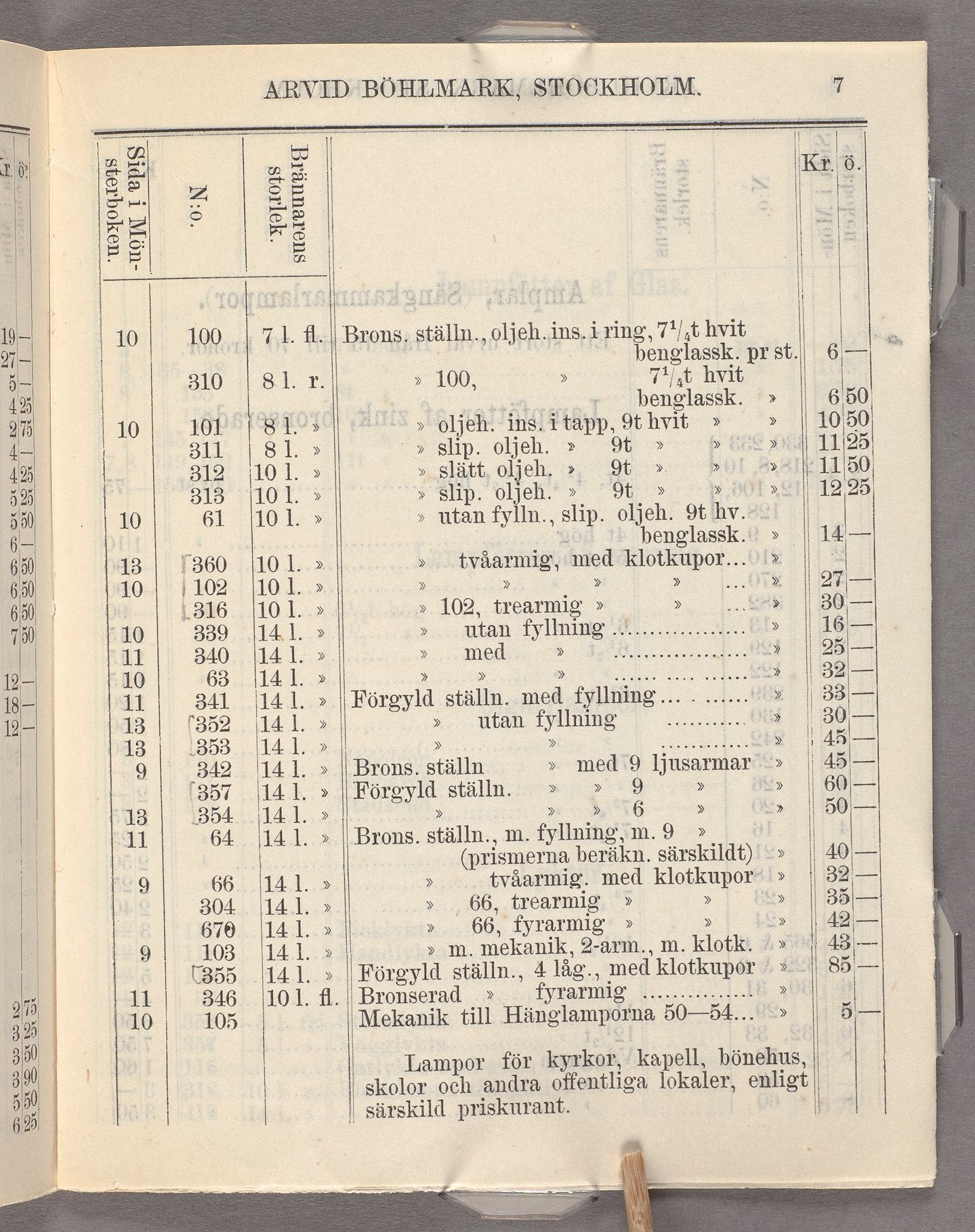 ARVII) BÖHL MARK = STOCKHOLM_ 7.. ä m-, *. w m. r = t; ga: 3545_ s! 74 ââ? 3. *l. Må 5 gå - l :; s M =z I, %. 2. z 93-27- 0 00 7 a Brons... v - - ustalln., 0]ehnS&#39;.