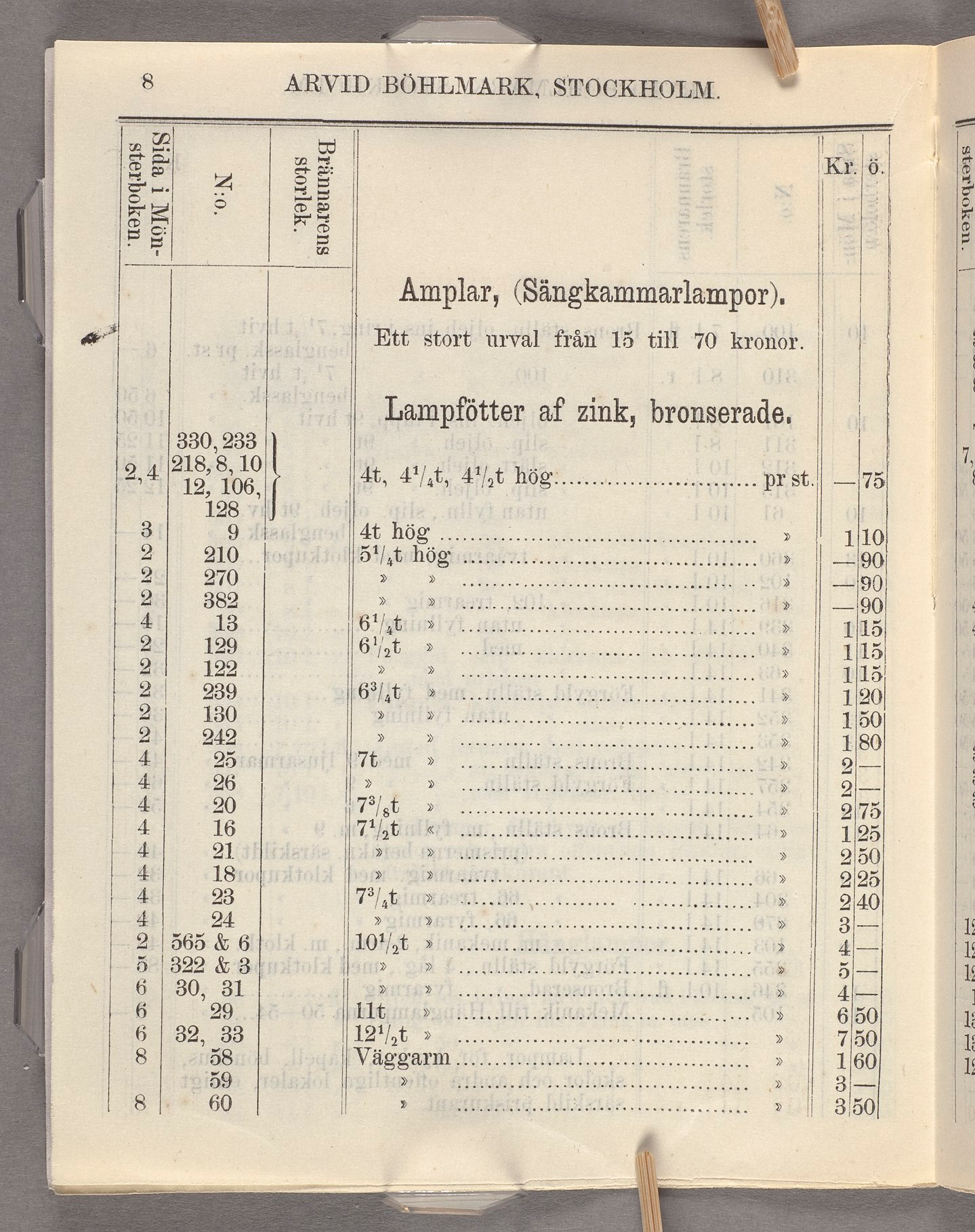 s ARVID BÖHLMARK, STOCKHOLM. w 3 U5.. w äga F gg: Kr. 0. å* ä - -â w -,., å 8 d, å = Amplar, (Sangkammarlampor). Ett. stort mval från 5 tll 70 kronor. Lampfotter af znk, bronserade.