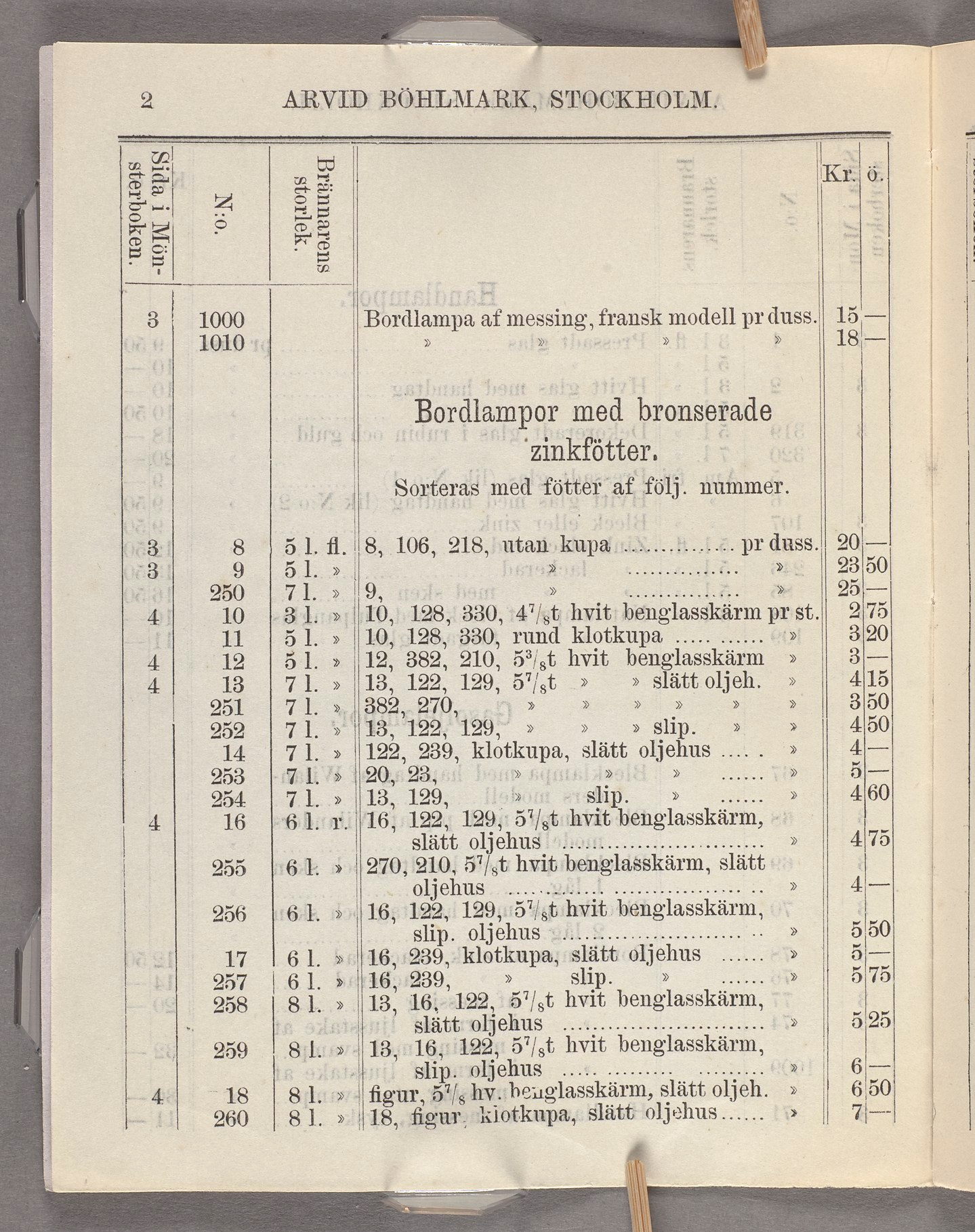 h? ARVID BÖHLMARK, STOCKHOLM. mus IIQXOqJGQS 3905 -How w 7 suexuuagxg _ Bordlampa af messng, fransk modell prduss. ) )» l 2. med bronserade Bordlampor znkföttexn Sorteras med fötteraf följ. nummer.