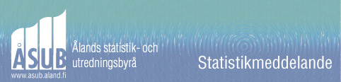 Gerd Lindqvist Boende och byggande 2005:1 Tel. 018-25494 29.09.