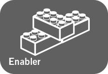 Enabler The Enabler builds teams successfully by motivating and inspiring others in order to make best use of their talent.