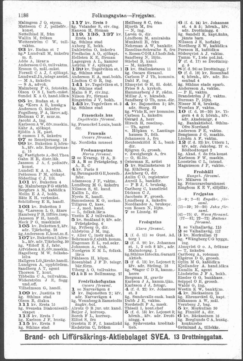 * 2 1188 Malmgren J O, styrm. Mattsson C.J, polisöfv.. konst. Nettelblad H, frkn Wallin M, fröken Wetterström C W, tnllvaktm. 93 kv. Rudan st 7 äg.* Lundvall M, änkefru m. fl.