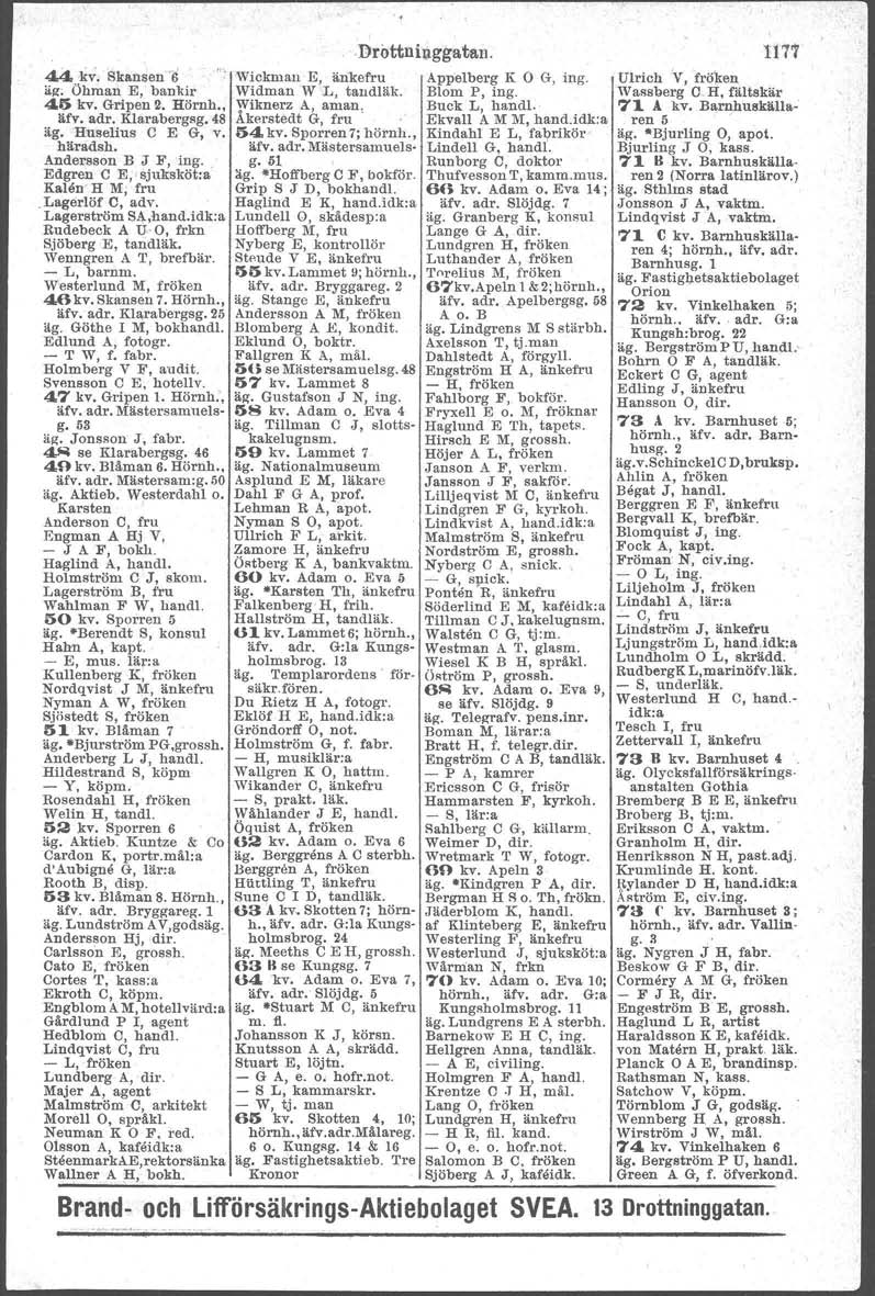 .Dr0ttniuggatltll. 441<v,Skanseu'jj Wickman E, änkefru Appelberg K G, ing. Ulrich 'v,frö\;:en äg; OhmanE, bankir Widman 'W'JJ, tandläk. Blom P, ing. Wassberg C.H, fältskär 45 kv. G.ripen 2. Hörnh.
