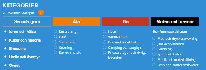 Om ditt företag eller förening har flera olika verksamheter, lägger du upp dem var för sig.