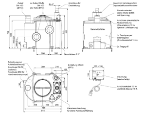 ACO Box Concept Lift Pumpstationspaket Fettavskiljarmiljö ACO Box Concept Lift 5 Placering: Inomhus, fristående Material: PEHD Lämplig efter fettavskiljare NS1-4 Innehåll Vikt (kg) RSK-nr Pris/st ACO