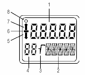 Tryckmätning Profibus I "M 16" väljs önskat driftsläge ("device operating mode"); [0] = standardtransmitter enligt PROFIBUS PA 3.0, [1] = full funktionstillgänglighet till SITRANS P.