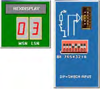 Grundläggande datorteknik - eempelsamling DEC Count LDA Count BNE Loop Stop Jmp Stop Count RMB Table: FCB $0%000 Grundläggande datorteknik - eempelsamling 6: PSHC 62: PSHX 63: LDX #$5 65: INCA 66: