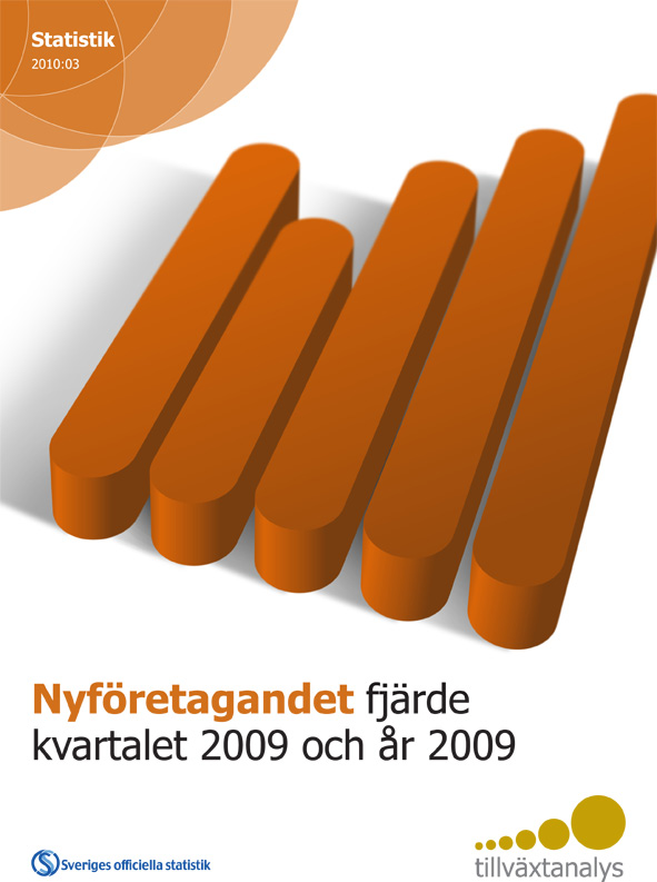 Publicerat i övriga serier 2010 Statistikserien 2010:01 Konkurser och offentliga ackord 2009 2010:02 Uppföljningar av 2005 års nystartade företag - tre år efter start 2010:03 Nyföretagandet i Sverige