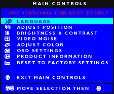 On-Screen Display Beskrivning av On Screen Display OSD-trädet On-Screen Display Beskrivning av On Screen Display Vad är On-Screen Display?