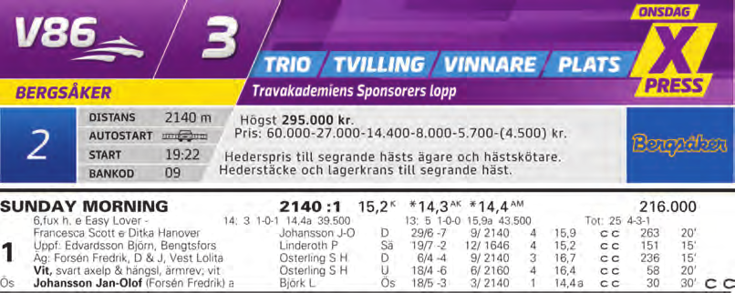 e Naif Phi - 4: 0 0-0-0 0 Ne Reve Pas e Game Jet Uppf: Lehmann Gabriel, Frankrike Äg: Stall Victory Breeding Blå, bröstband guld, ärmb guld; blå Otterström Christer a DEL PIERO BOB 00 : 6, M,br. v.