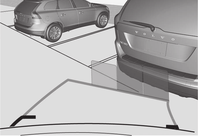 Linjerna på skärmen projiceras som om de befann sig i markplan bakom bilen och är direkt beroende av rattutslaget, vilket gör att föraren ser den väg bilen kommer att ta även då bilen svänger.