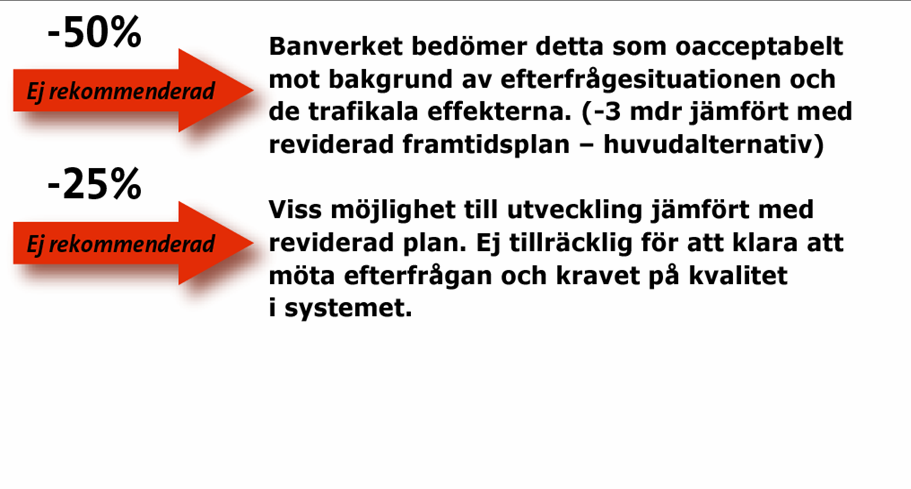 Banverkets bedömning