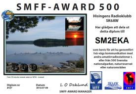 Så här ser det ut över körda rutor från samtliga ECC-signaler EU 6m: SMFF Om jag nu inte varit aktiv med ECC-körandet i sommar så har jag i stället satsat på SMFF!